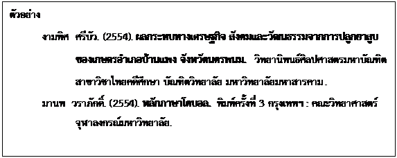 Text Box: ตัวอย่าง  งามพิศ  ศรีบัว. (2554). ผลกระทบทางเศรษฐกิจ สังคมและวัฒนธรรมจากการปลูกยาสูบของเกษตรอำเภอบ้านแพง จังหวัดนครพนม. วิทยานิพนธ์ศิลปศาสตรมหาบัณฑิต สาขาวิชาไทยคดีศึกษา บัณฑิตวิทยาลัย มหาวิทยาลัยมหาสารคาม.  มานพ  วราภักดิ์. (2554). หลักภาษาโคบอล. พิมพ์ครั้งที่ 3 กรุงเทพฯ: คณะวิทยาศาสตร์ จุฬาลงกรณ์มหาวิทยาลัย.    