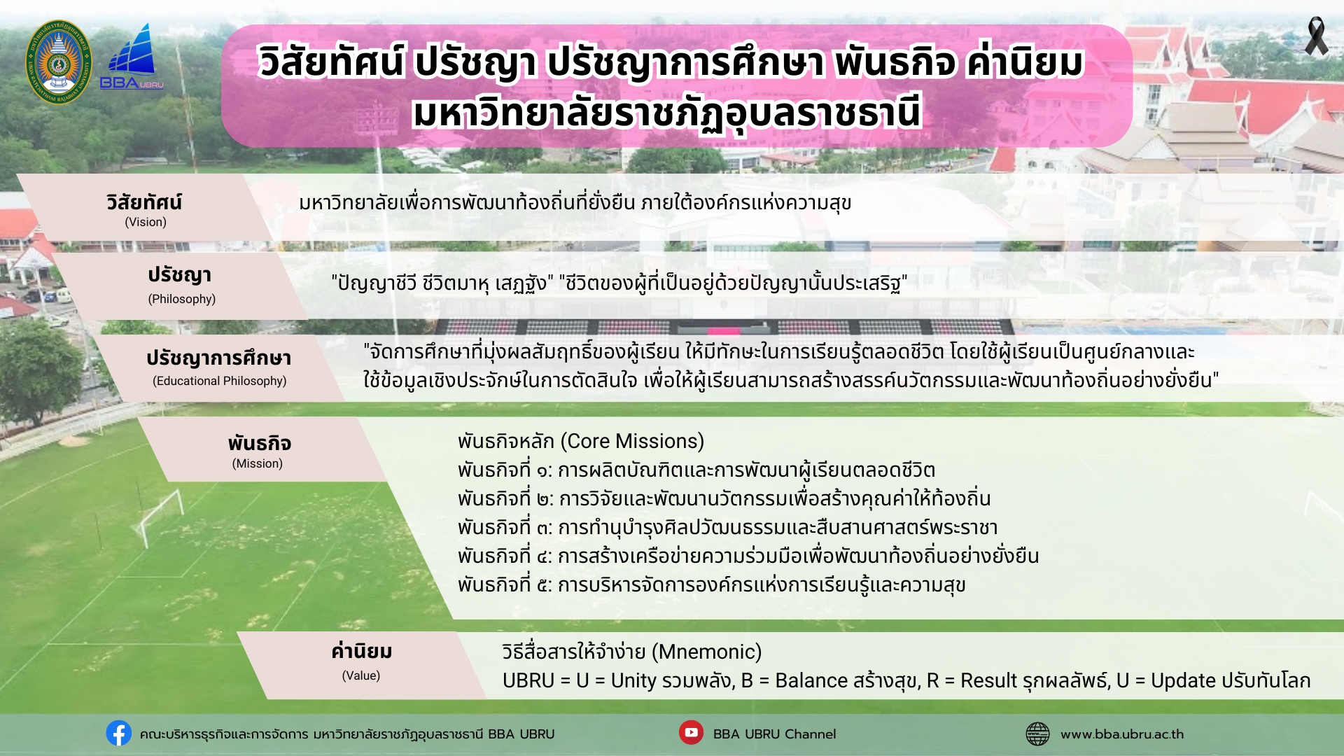 พันธธกิจ ปรัชญา
